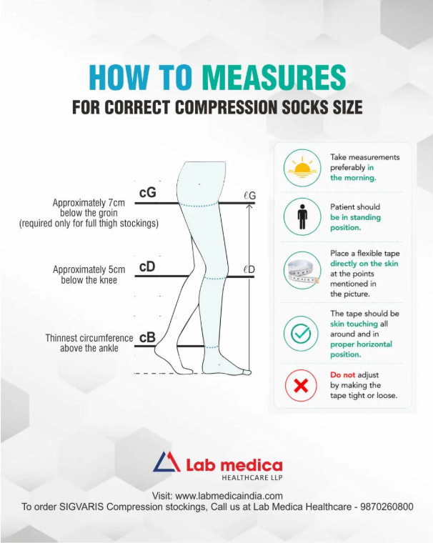 measurement